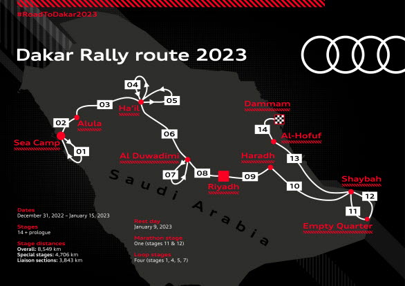 Dakar Rallyt 2023