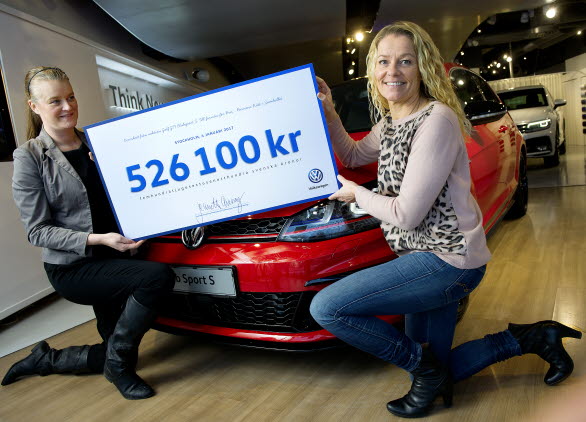 Jeanette Asteborg, VW personbilar och Heléne Tibblin BRIS